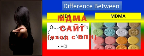 марки nbome Иннополис